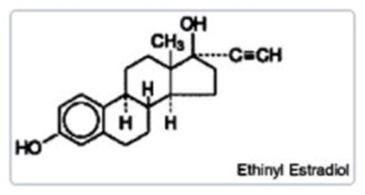 Ethinyl (Ethinyl Estradiol)